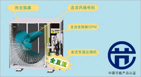 日立家用IVX mini中央空调为业界顶级的COP