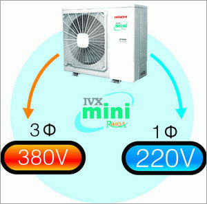 日立家用IVX mini中央空调率先推出适用3Φ380V电源机型