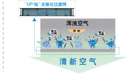 强力除菌,健康舒适