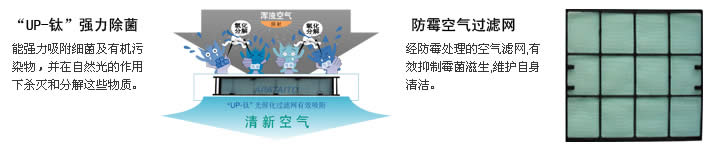 大金家用分体空调H系列，除菌抑菌安心使用