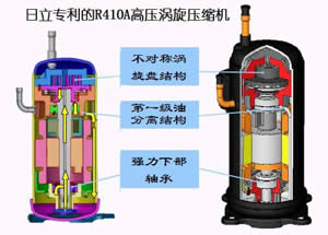 日立专利不对称涡旋盘－济南中央空调