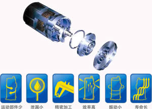 日立高效涡旋式压缩机－济南中央空调