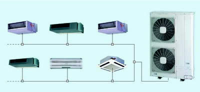 SET-FREE侧出风系列室内外机组合自由多联