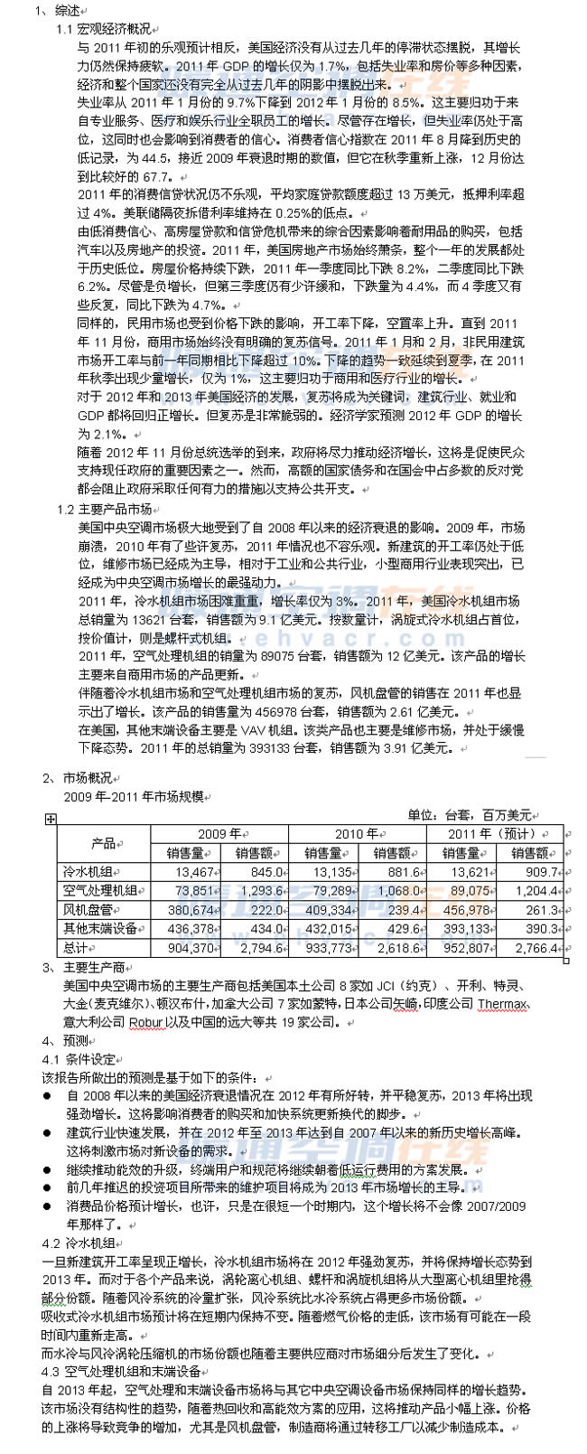 美国中央空调2011年市场报告